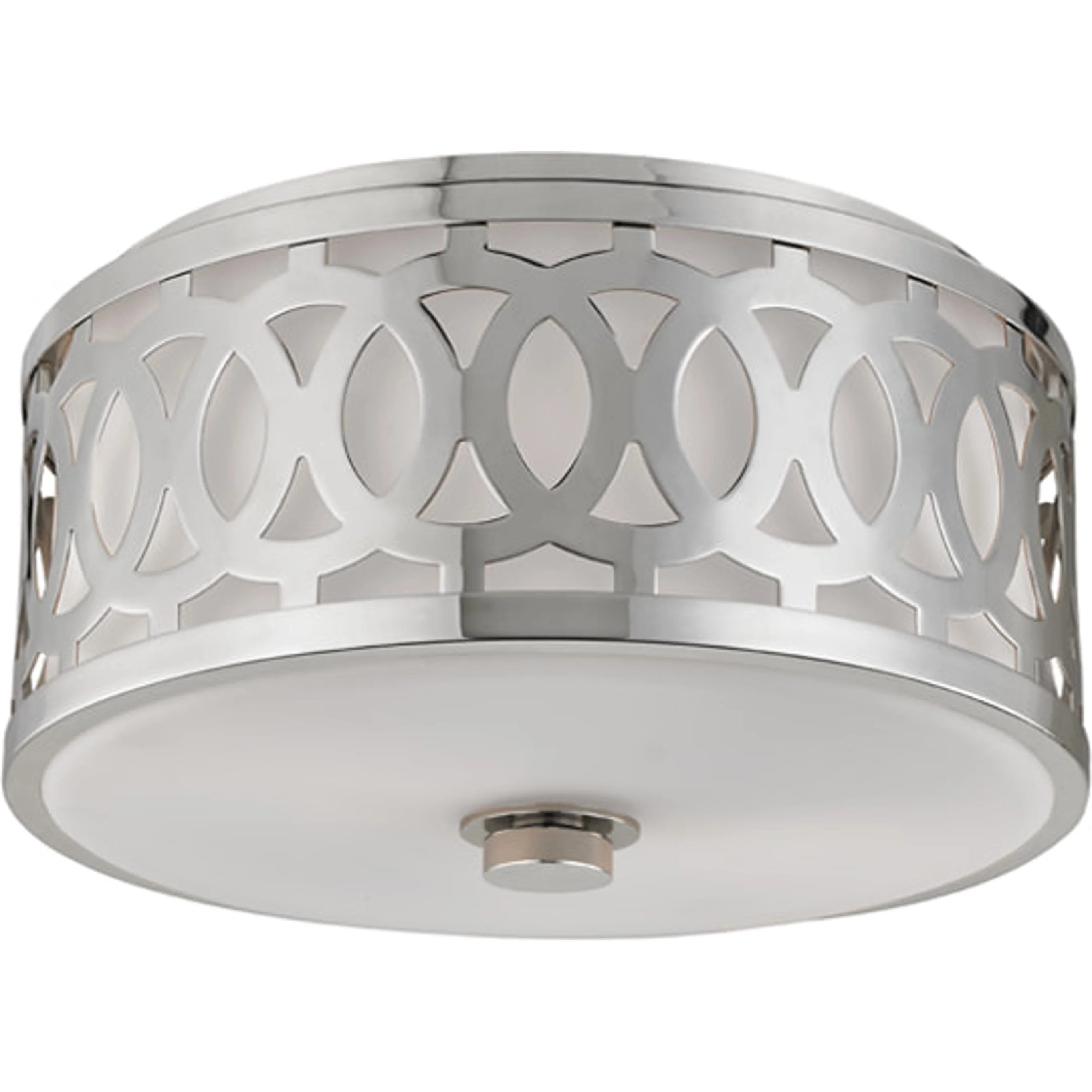 Genesee Flush Mount