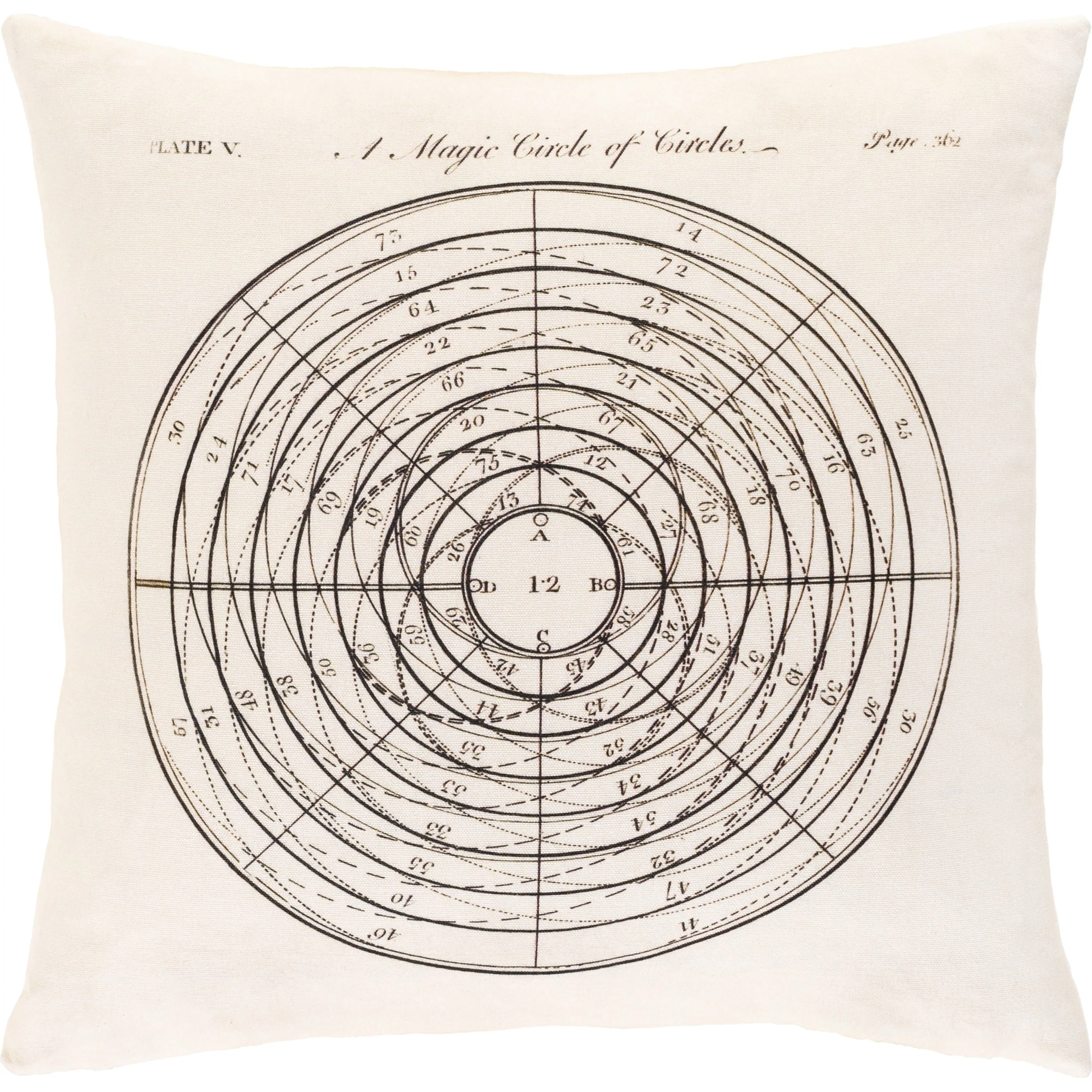 Inventors Pillow - 33854