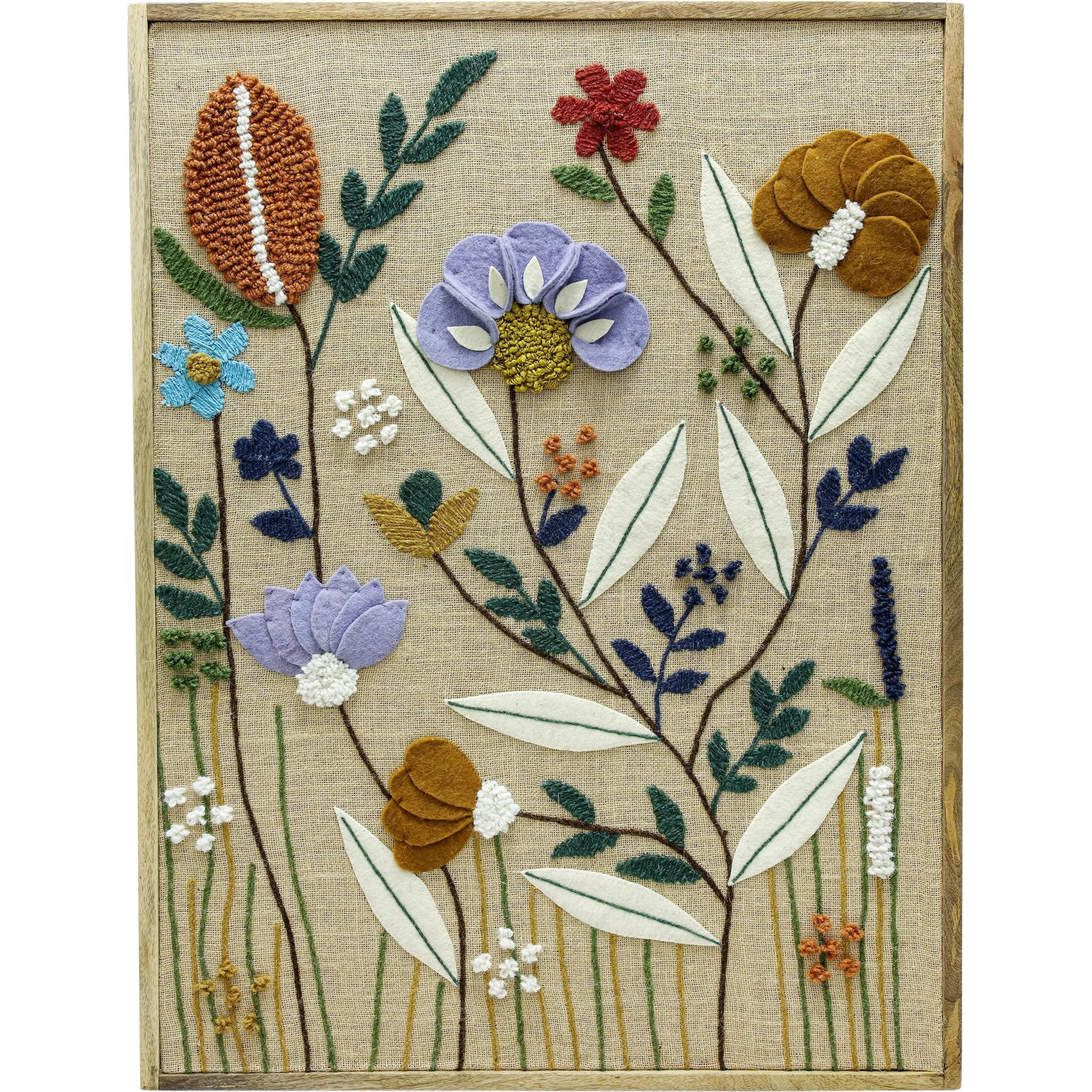 Muro "Sprout" Embroidered Wall Art - Image 2