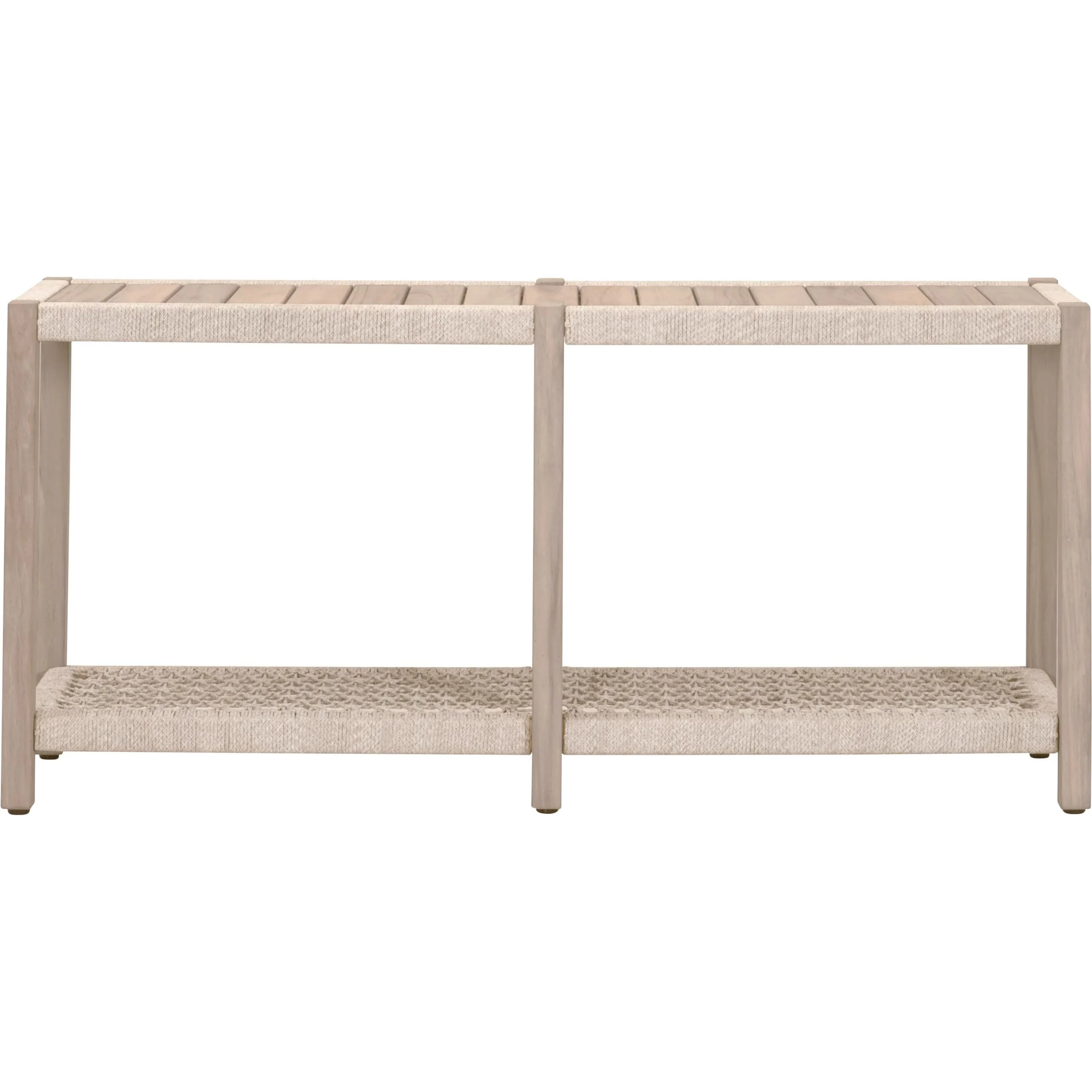 Wrap Console Table